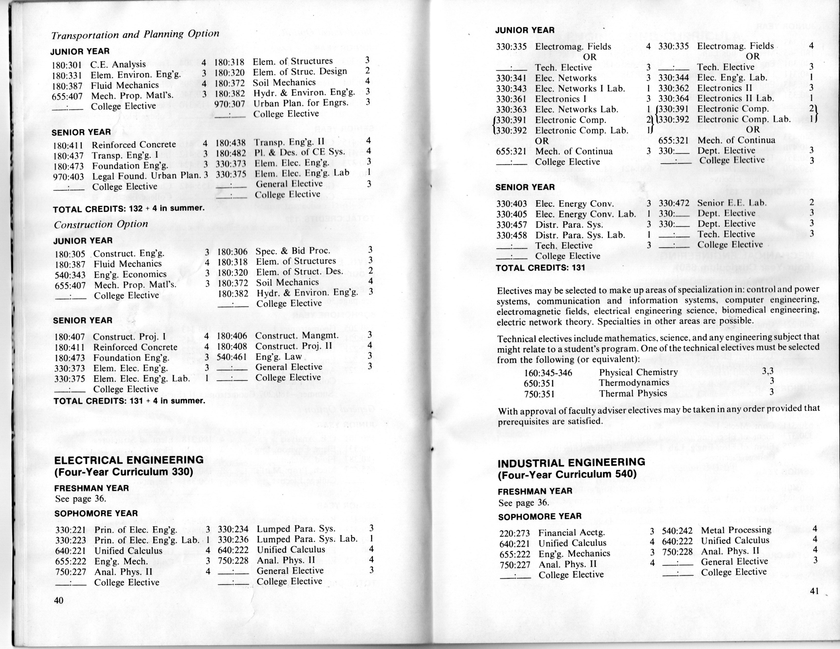 The list of required curricula for the College of Engineering Page 2